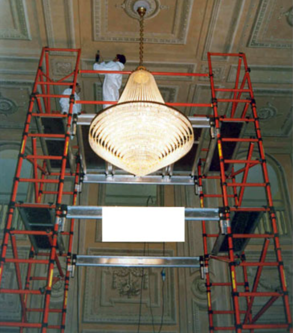 Special Fiberglass Scaffold Applications configuration example